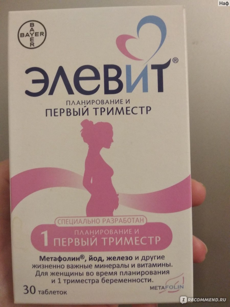 Фолиевая для беременных 1 триместр