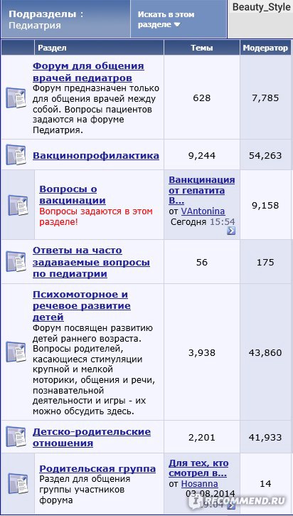 forums.rusmedserv.com фото