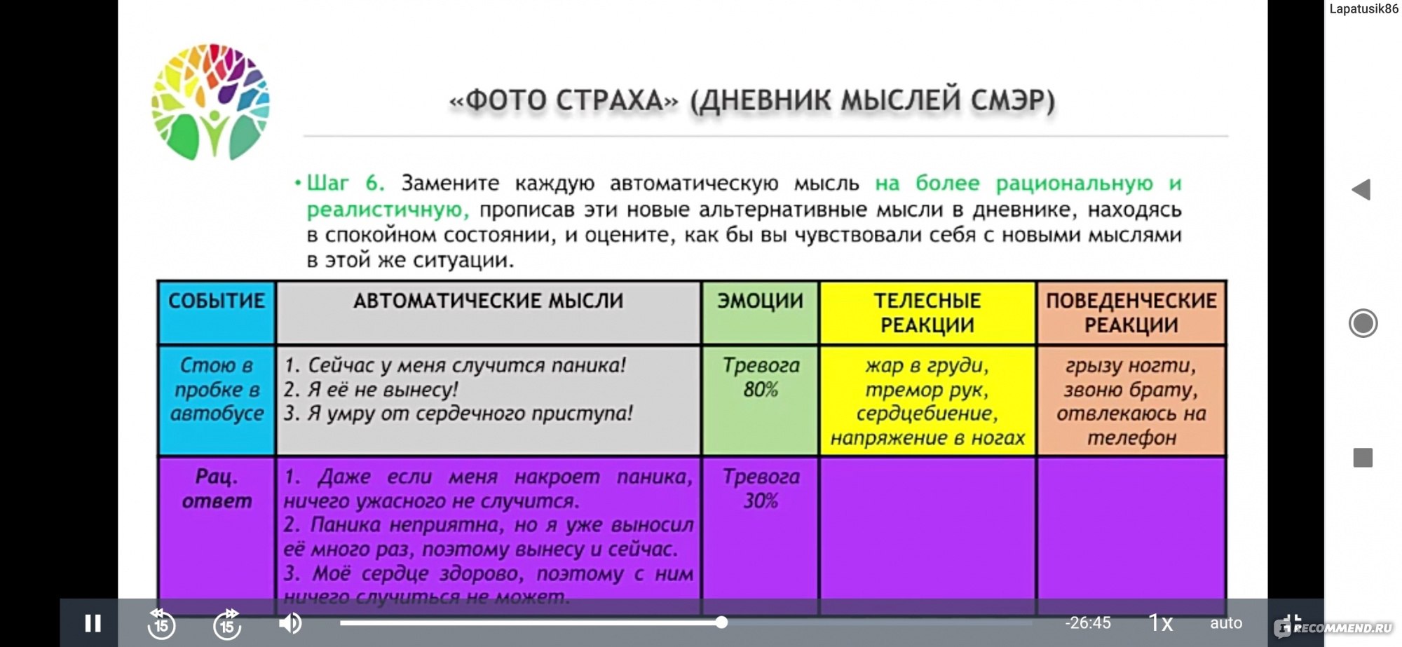 Тренинг «Счастливая жизнь без невроза и тревоги» - «Самая ЭФФЕКТИВНАЯ на  русскоязычном пространстве программа по избавлению от тревоги, панических  атак и невроза. Всего за 30 дней вы не узнаете себя и свою