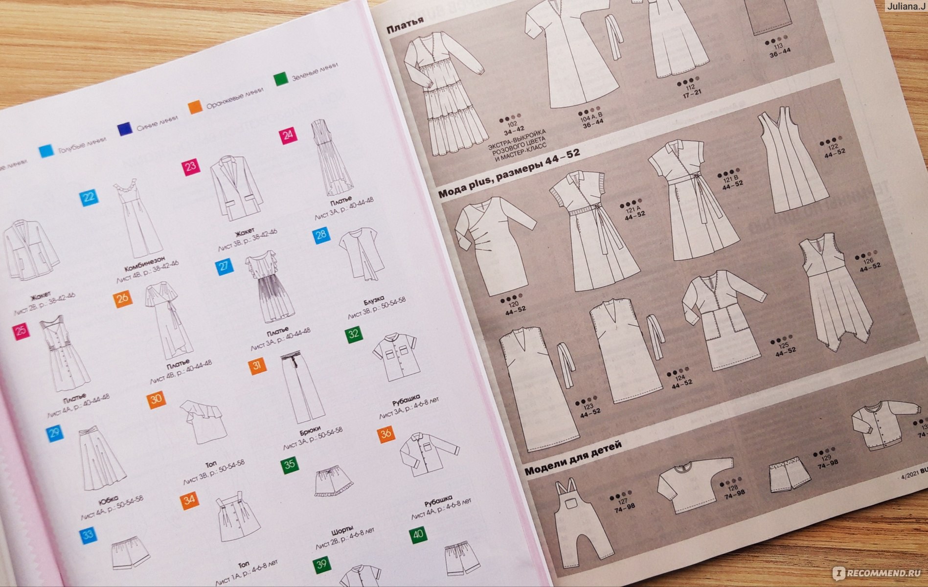 Таблица размеров одежды: как разобраться и найти свой