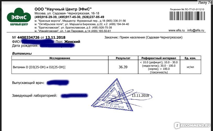 Сдать анализ д. Витамин д результат анализа. Как называется анализ крови на витамин д3. Как называется анализ на наличие витамина д. Анализ на дефицит витамина д.