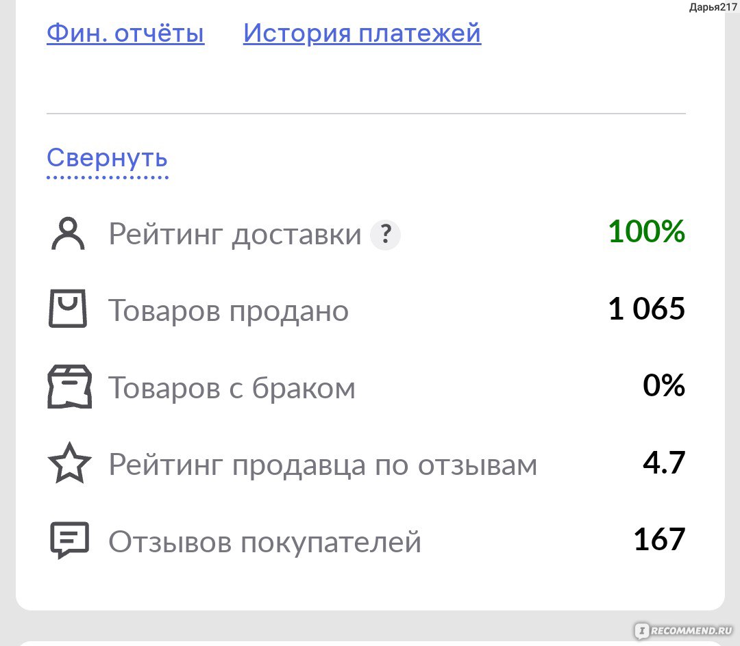 Личный кабинет продавца 