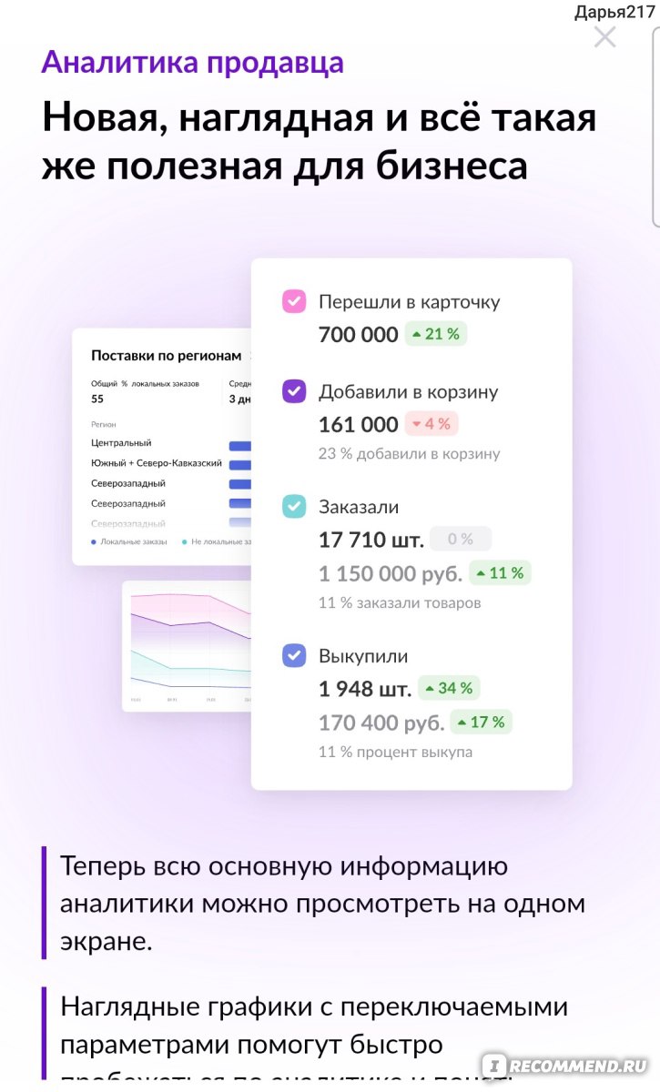 Раздел аналитики 