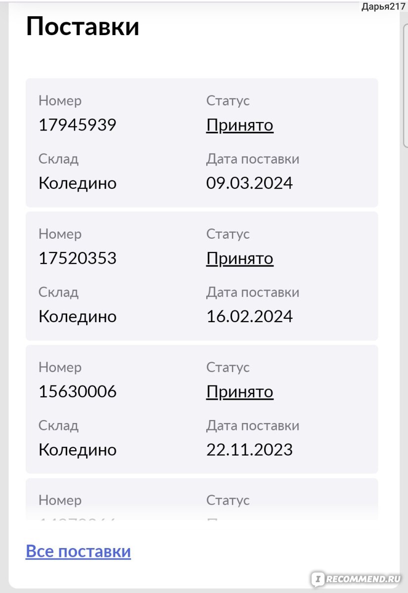 Данные о поставках 