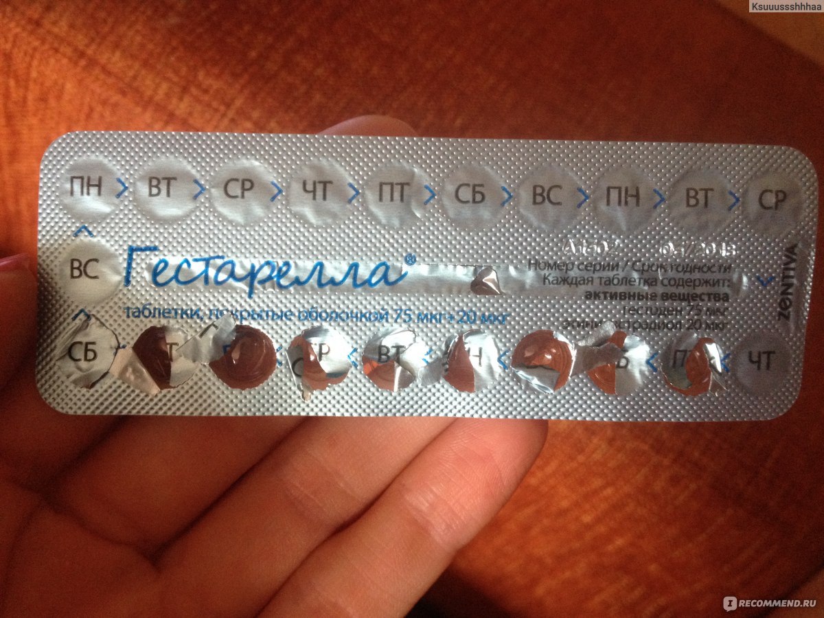 Контрацептивы Zentiva Гестарелла - «Опыт применения спустя 1,5 года .
