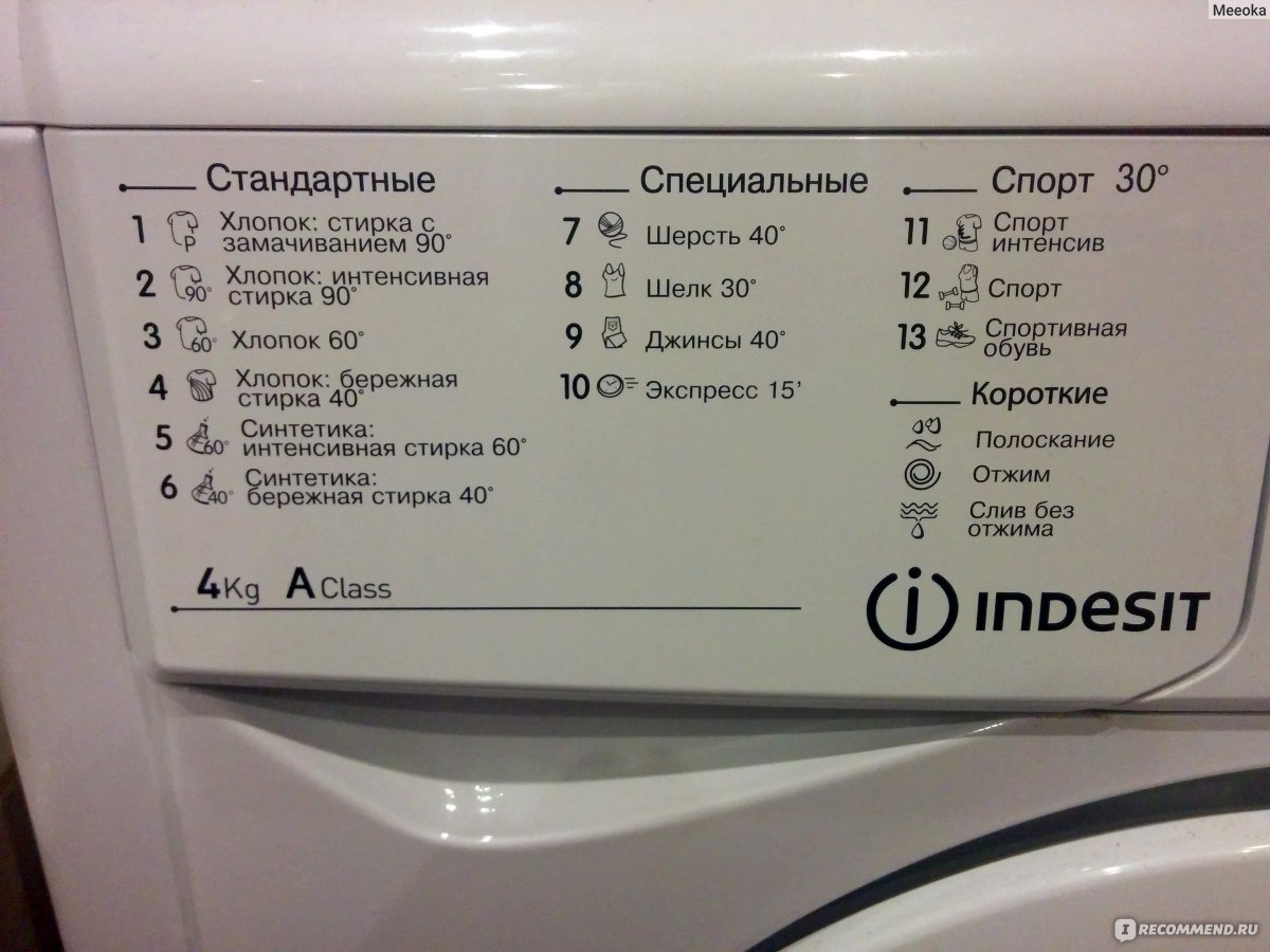Индезит стиральная машина режимы 4 кг