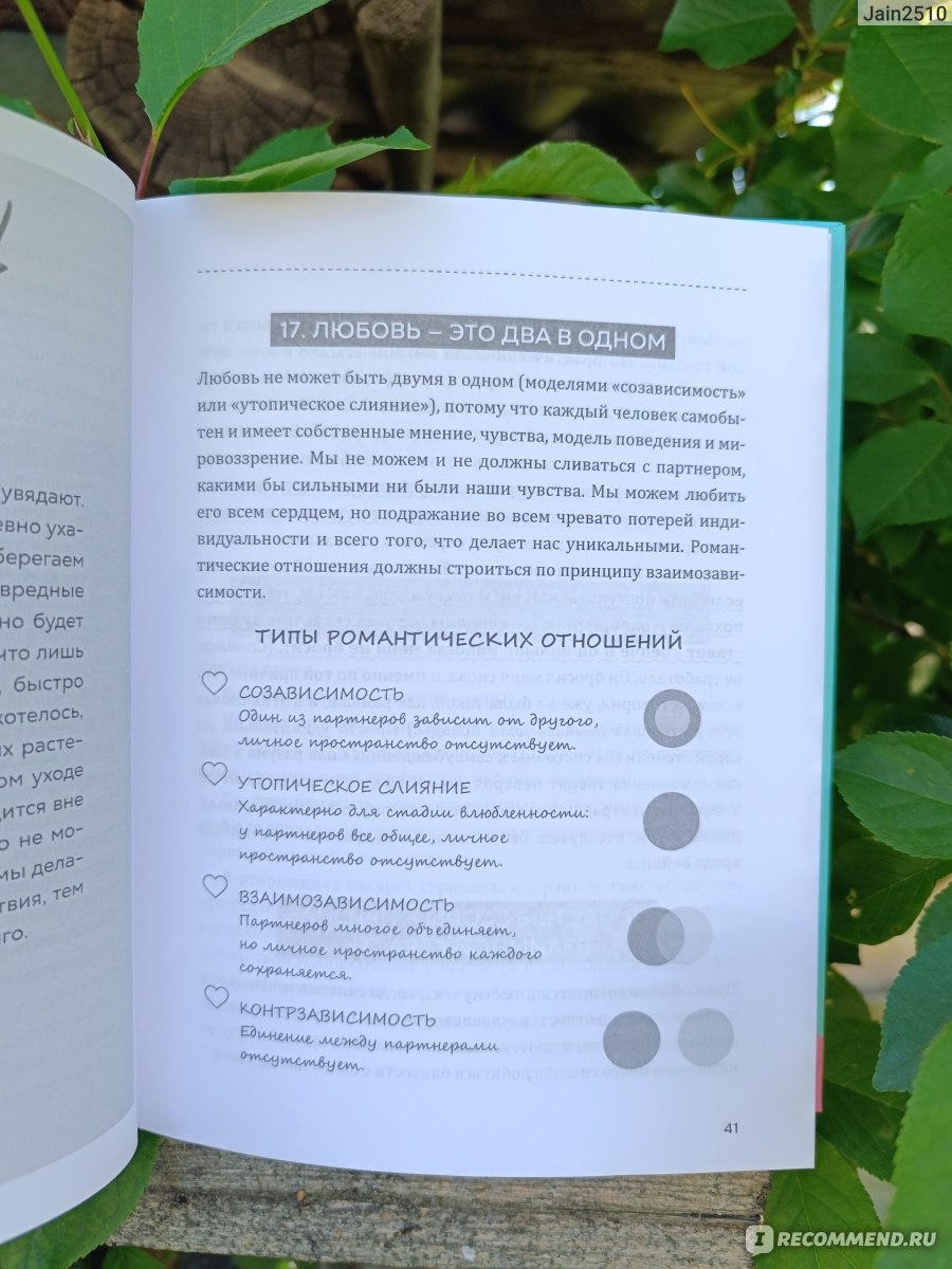 Полюбить себя, чтобы любить других. Мария Эсклапес - «Токсичные и зависимые  отношения должны быть закончены...Возможно ли оставаться друзьями после  расставания и нужно ли это? К чему приводит ревность? Автор на примере  реальных