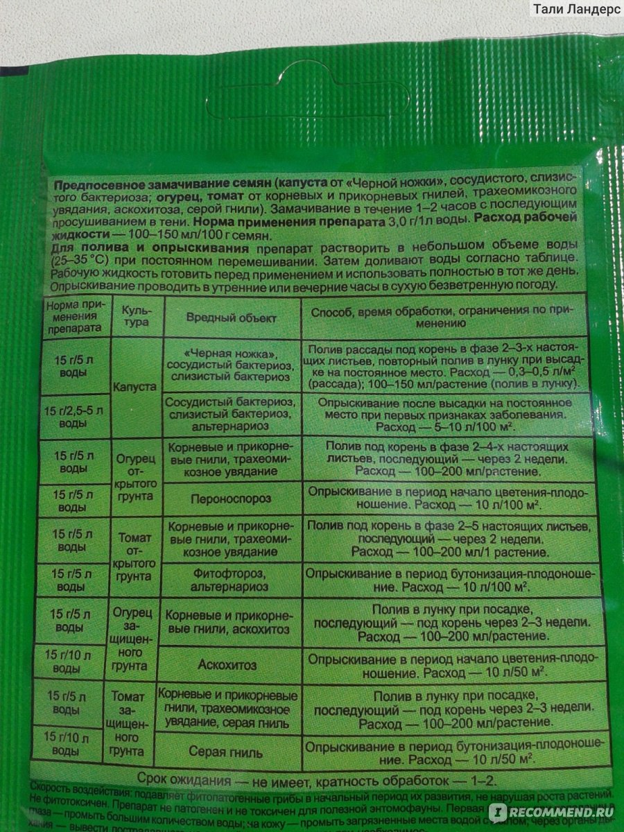 Триходерма верде отзывы. Фунгицид Триходермин. Триходерма инструкция по применению. Триходерма фунгицид. Триходерма у томатов.
