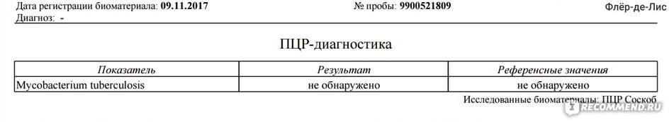 Журнал учета диаскинтеста образец