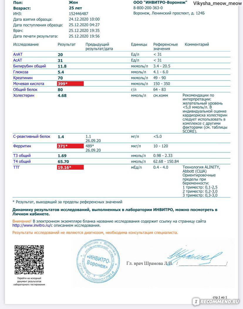 Гормональные препараты BERLIN-CHEMIE L -ТИРОКСИН - «Накипело. Прием этих  таблеток - моя утренняя рутина пожизненно. И нет, это не страшно! Если Вам  подтвердили диагноз, то на гормонах можно прекрасно жить. » | отзывы