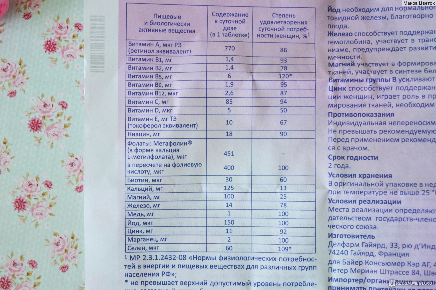 Элевит планирование и первый. Элевит Пронаталь 1 триместр состав. Элевит 1 триместр состав витаминов. Витамины Элевит планирование. Элевит Пронаталь 1 триместр и планирование.