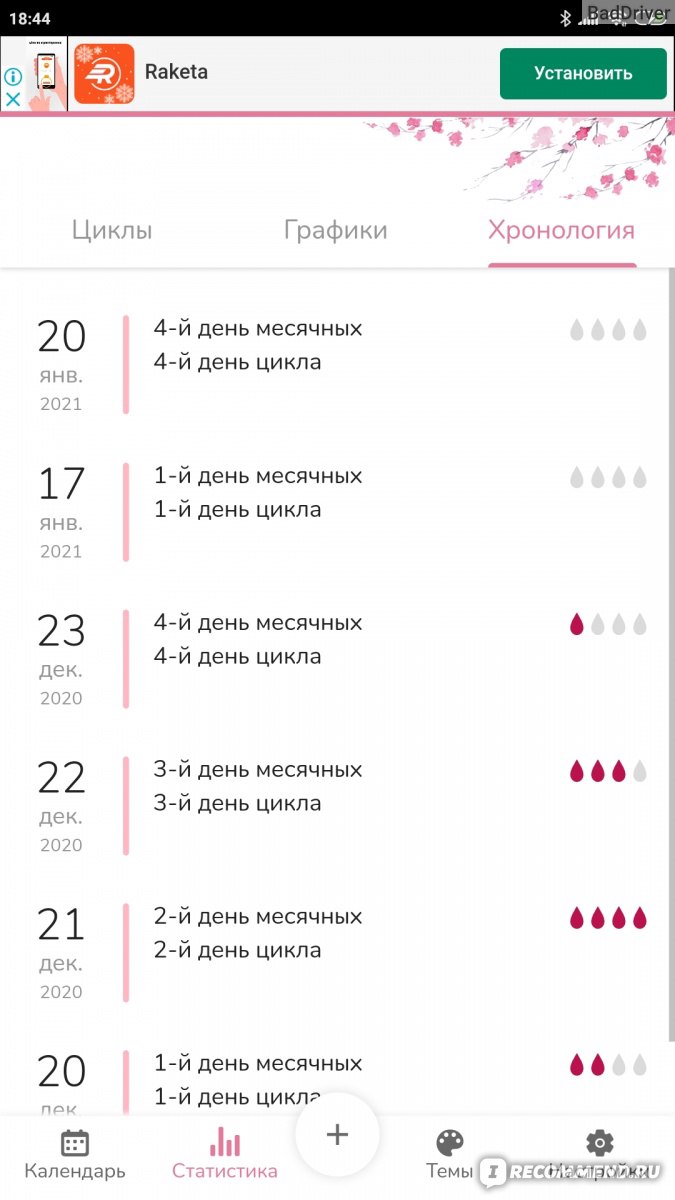 Приложение Женский Календарь Месячных - «Яркое и достойное внимания  приложение для отслеживания критических дней» | отзывы