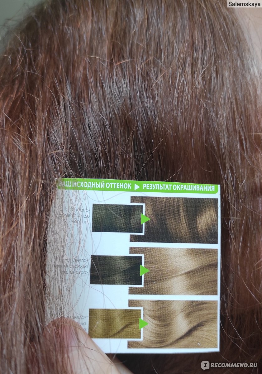 Краска для волос гарньер капучино до и после