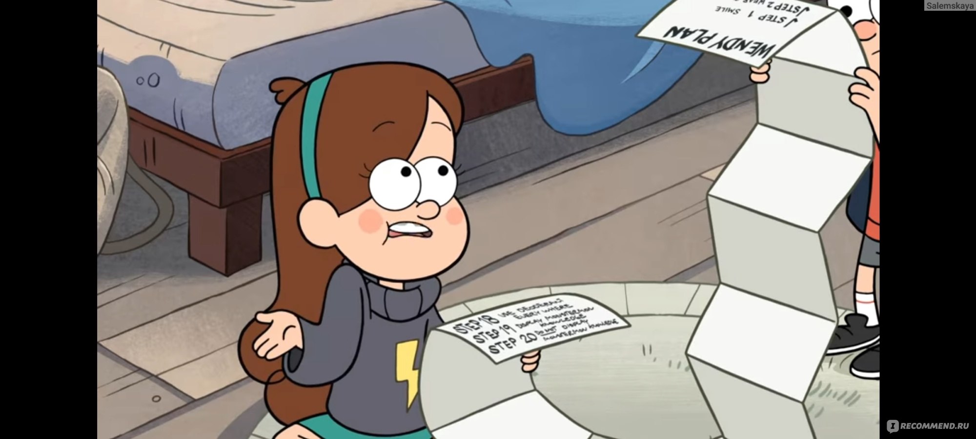 Shandra jimenez-christmas gravity falls know your meme