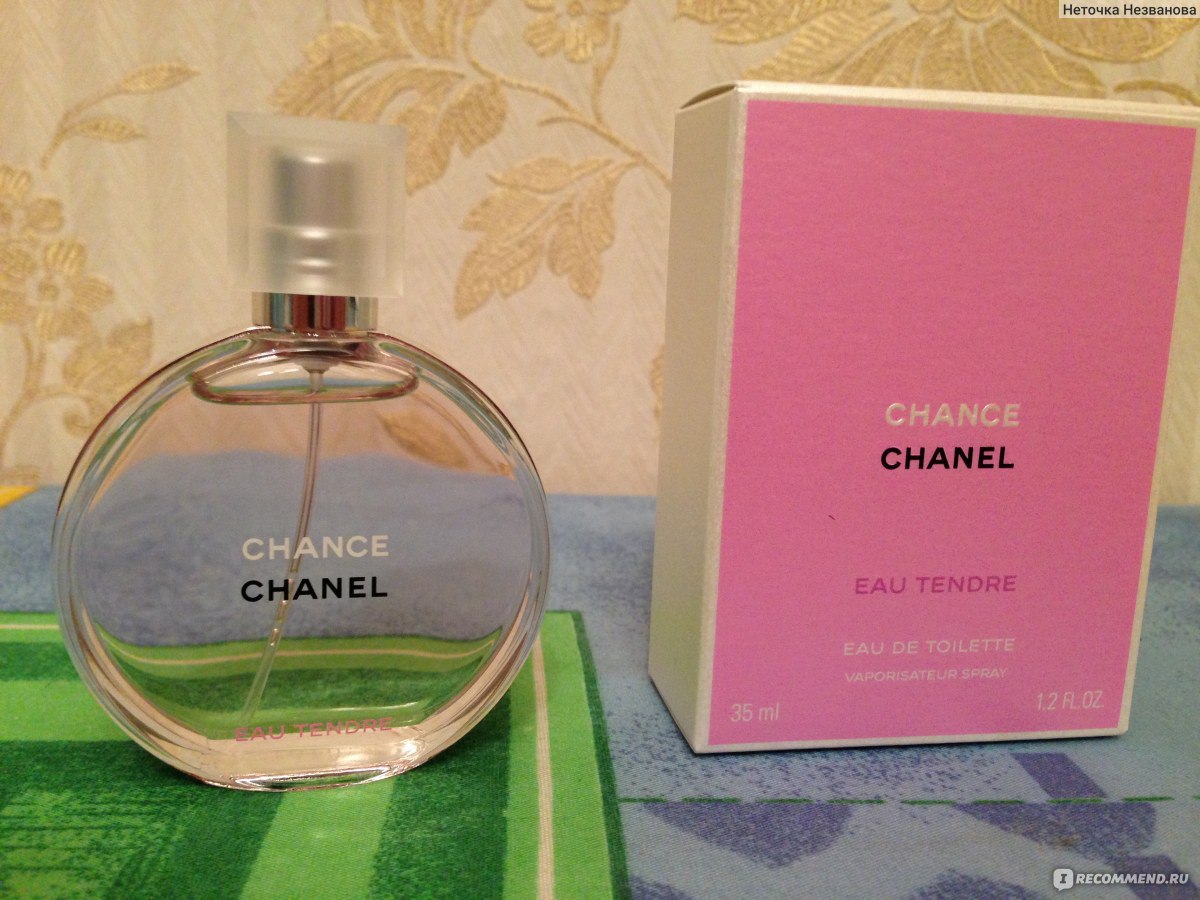 Внешний вид парфюма Шанель шанс