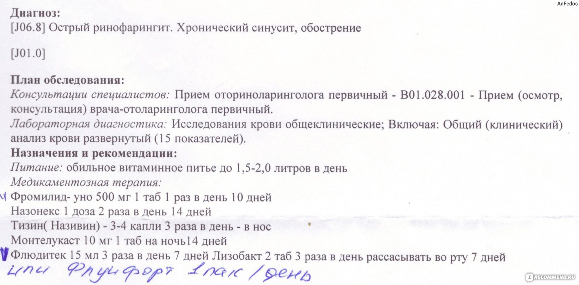 Схема лечения при гайморите взрослым полидекса синупрет