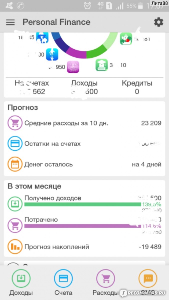 Компьютерная программа Учет расходов:Personal Finance - «Как сэкономить  деньги в семье?$$$ С этой программой я поняла, что у меня гораздо больше  денег, чем мне кажется и пришла в шок от того, сколько