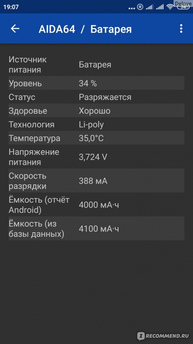 Компьютерная программа Aida64 Extreme - «Незаменимая Аида и для чего она  нужна? Что можно узнать с её помощью и как она сможет нам помочь. На  примере с андроидом.» | отзывы