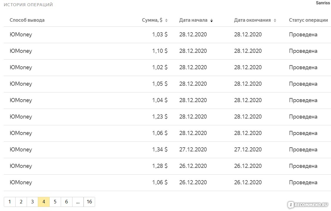 ЮMoney / Яндекс.Деньги - сервис онлайн-платежей - «Вывод денег с Юmoney в  2021 году. Как платить Юмани даже там, где их не принимают? Что делать с  деньгами для нерезидентов РФ и как