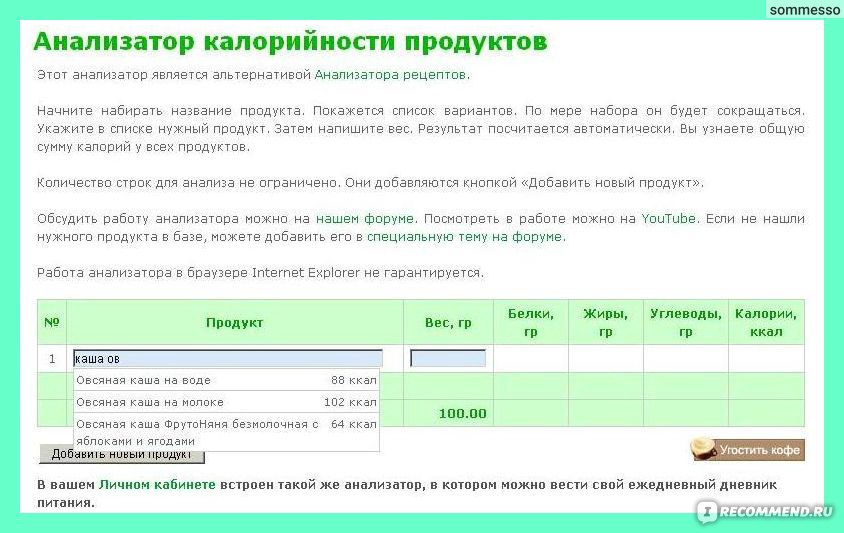 Калоризатор ру. Анализатор калорий. Калоризатор анализатор продуктов. Анализатор калорийности готовых блюд. Калоризатор калькулятор.