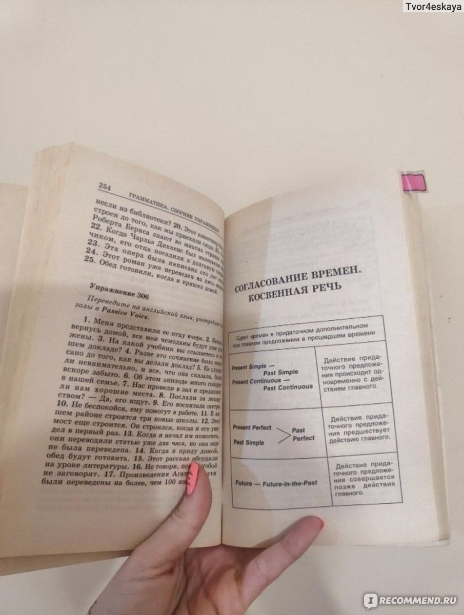 Английский язык. Грамматика. Сборник упражнений. Издание пятое. Н. А.  Голицынская, Ю. Б. Голицынский - «Полезная книга, для тех кто изучает  английский язык.» | отзывы