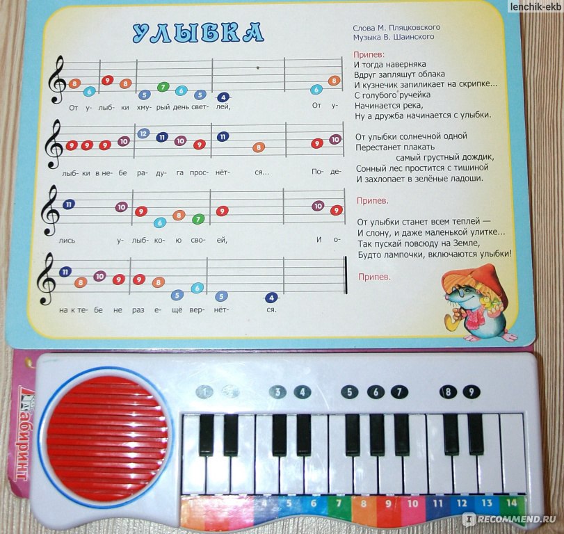 Простая игра на пианино по клавишам. На пианмнодля начинающих. Схема игры на пианино. Игра на синтезаторе для начинающих. Обучающие мелодии на синтезаторе.