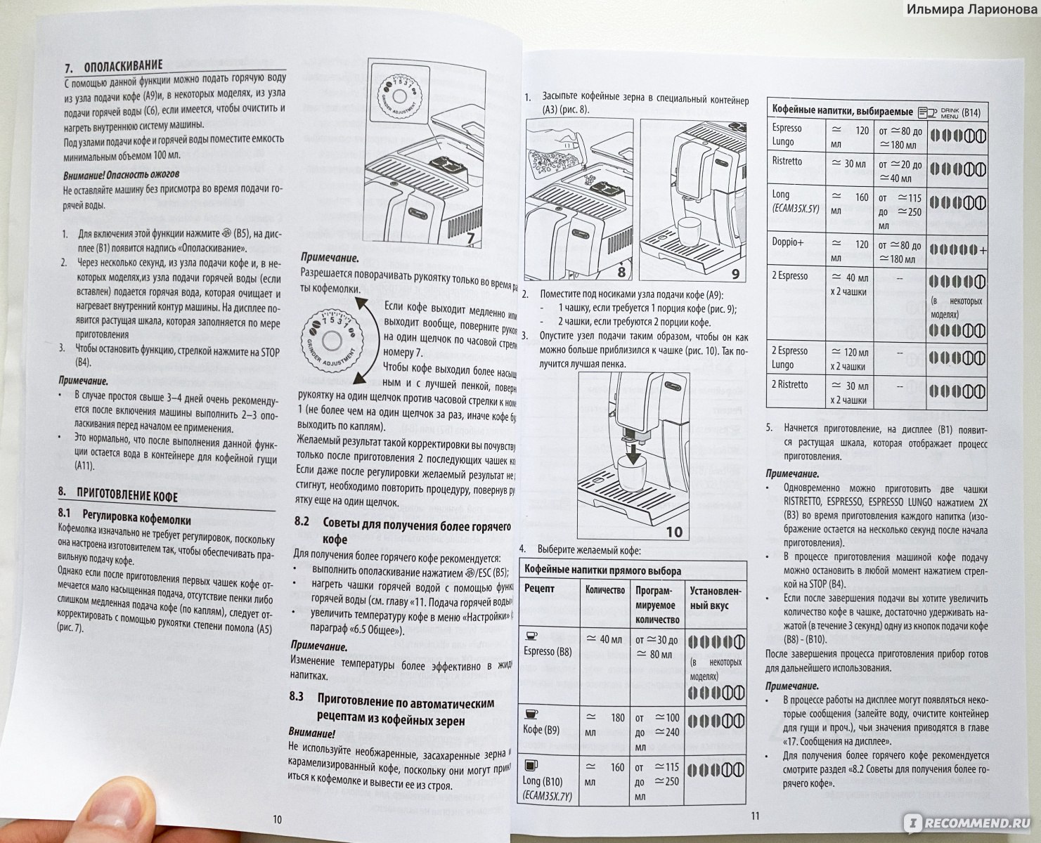 Delonghi dinamica инструкция