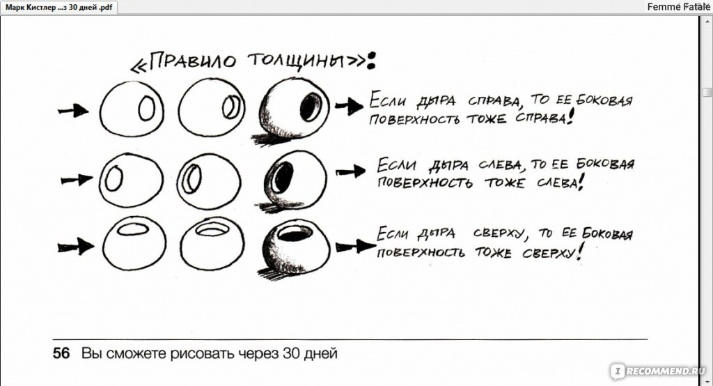 Вы сможете рисовать