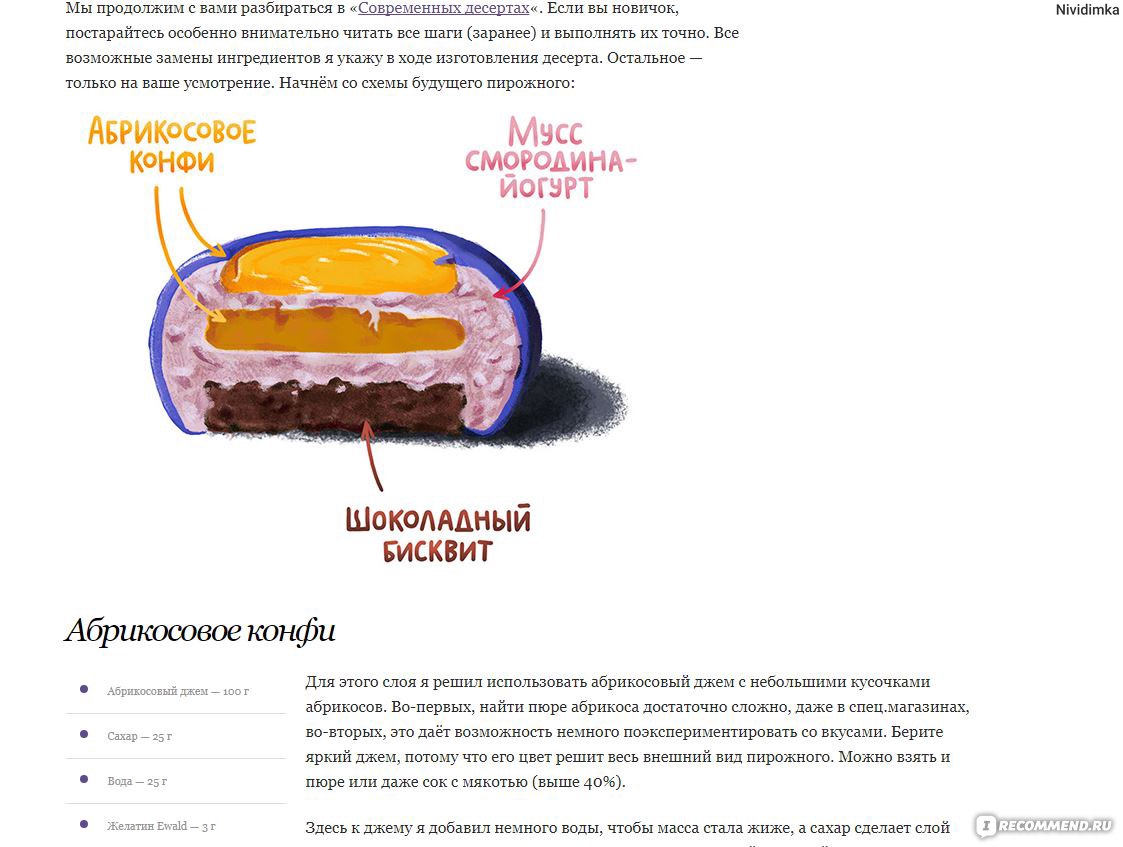 Пищевая ценность торта киевского