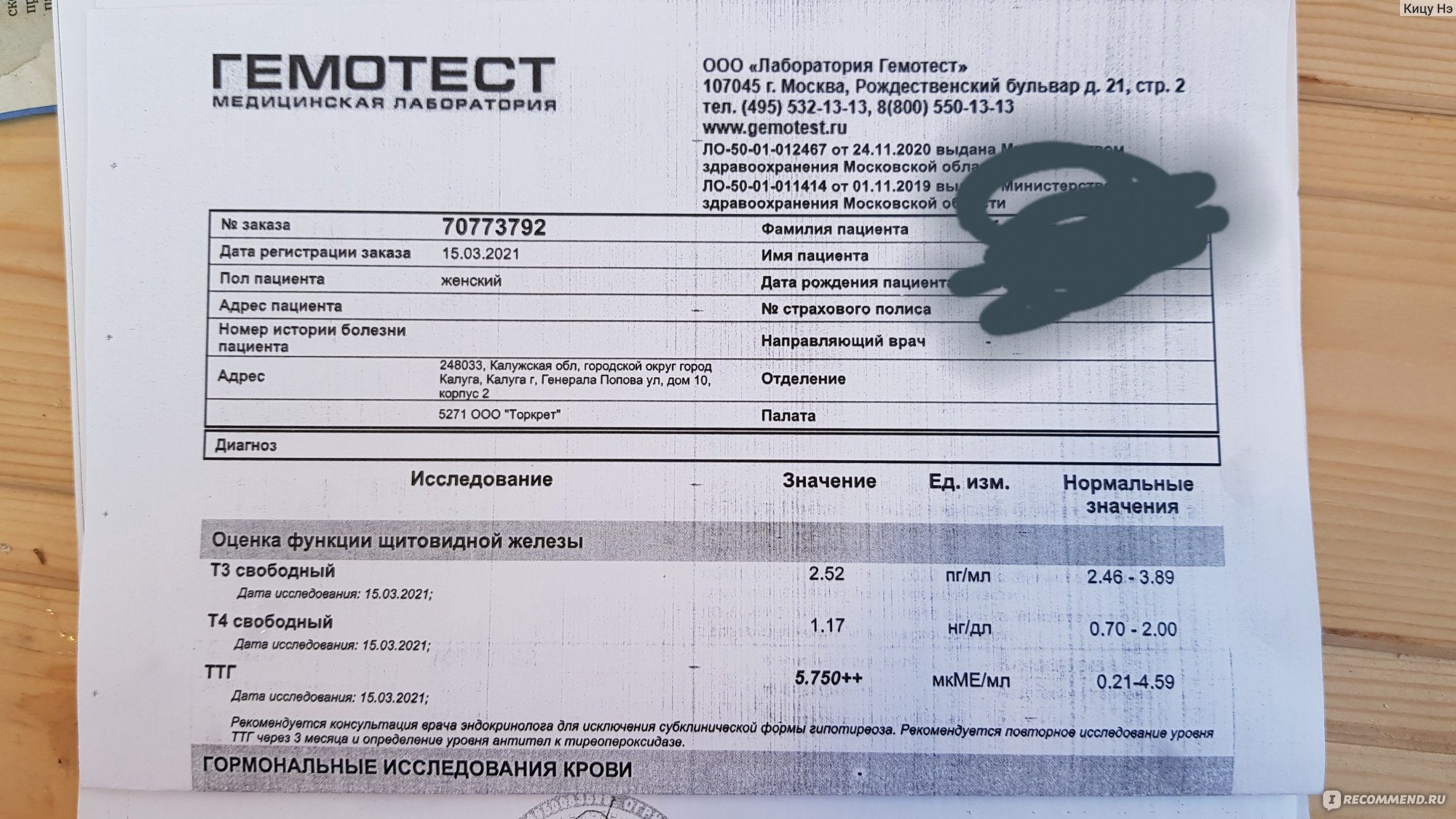 Тироксин для похудения схема приема