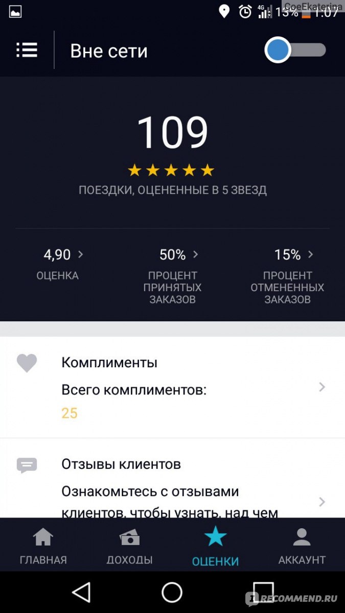 Приложение Uber Driver - «Убер со стороны водителя. Стоит ли работать в Убер?  Заработок, советы, скрины» | отзывы