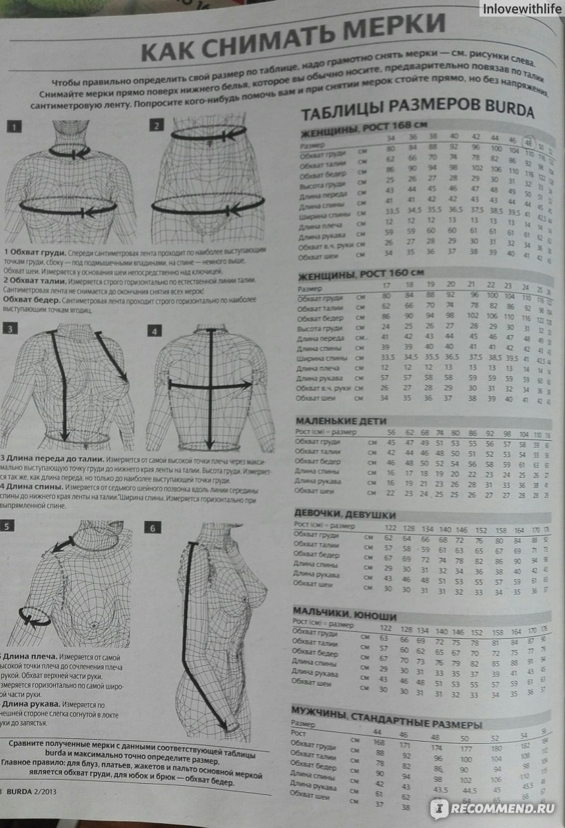 Как снять мерки: подробное руководство для начинающих - Блог Akademia Burda
