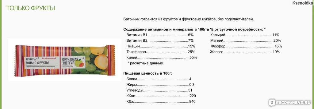 Калории в малине свежей. Калораж батончик Фрутилад. Ккал Фрутилад. Малина энергетическая ценность. Калорийность малины свежей на 100 грамм.