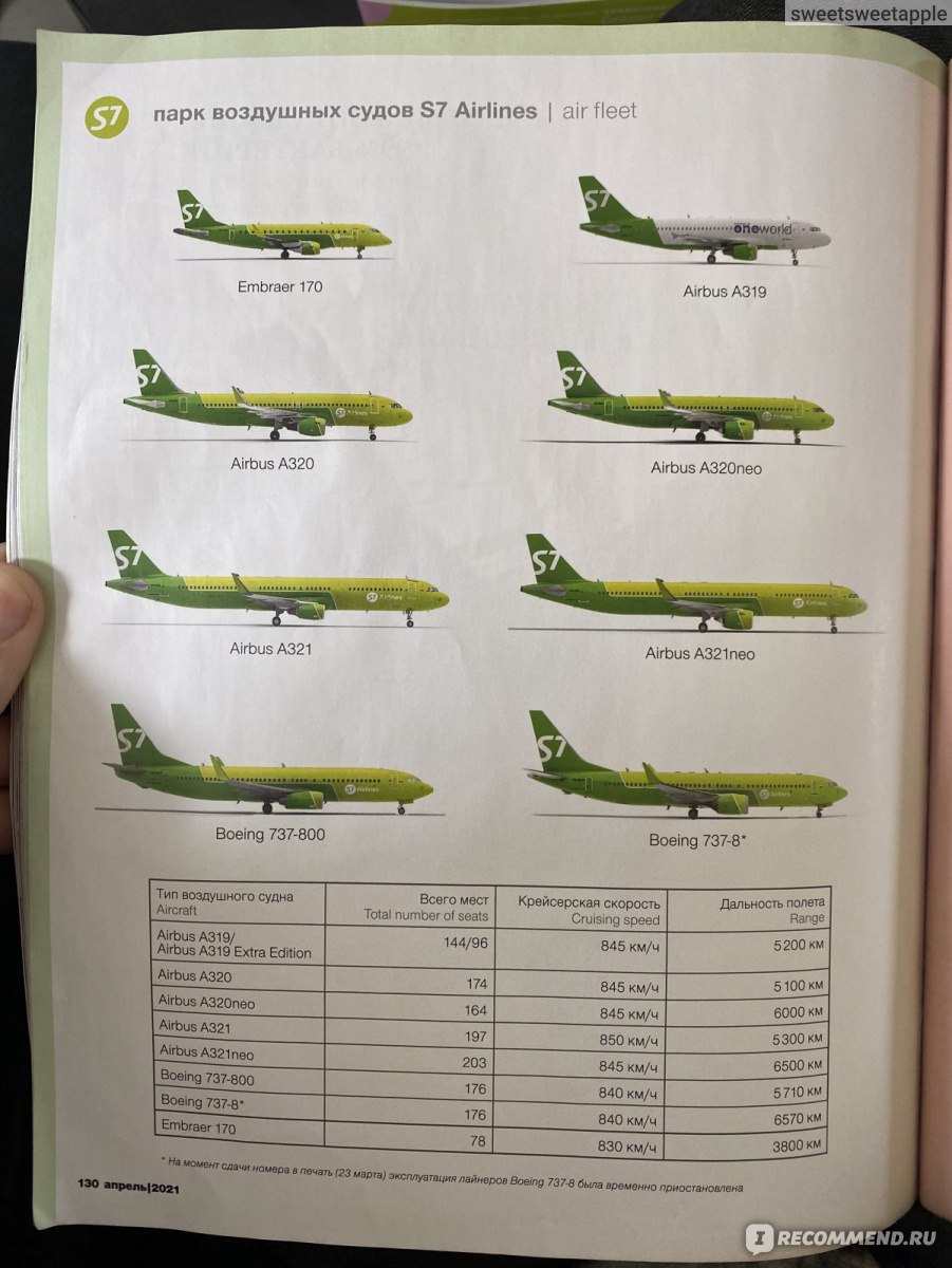 S7 Airlines (ОАО «Авиакомпания «Сибирь») - «На салатовом крыле, далеко  далеко» | отзывы