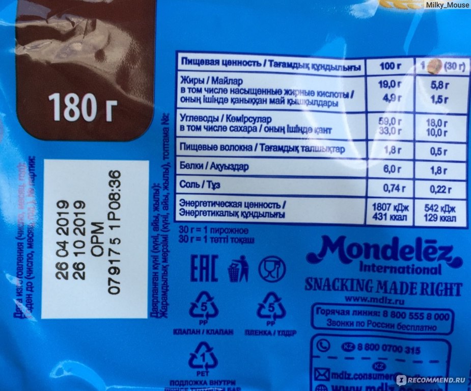 барни 1 шт. барни медвежонок калорийность. барни 1 шт. сколько калорий в барни. барни калорийность.