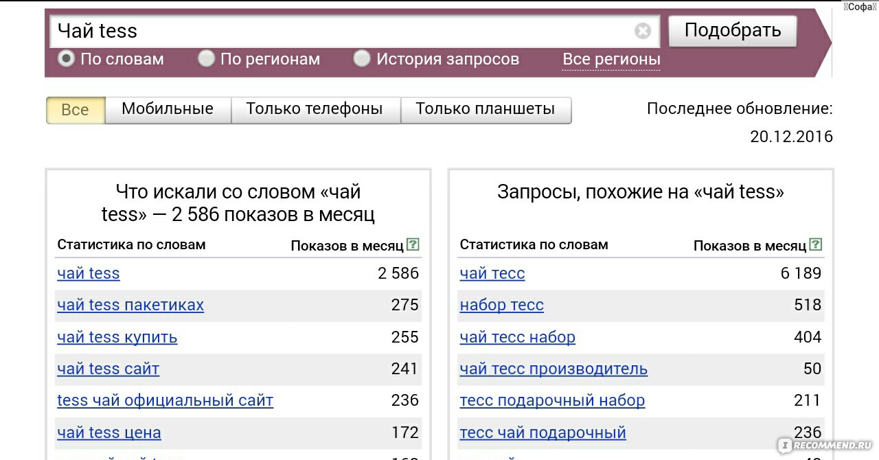 Самые популярные запросы на авито. Что ищут в интернете самые популярные поисковые запросы. Показать все похожие запросы.