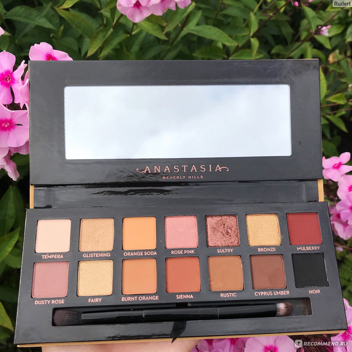 Anastasia beverly hills soft rose