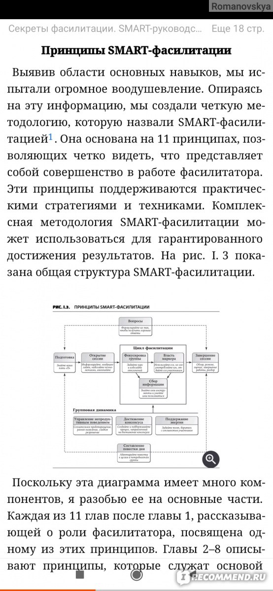 Секреты фасилитации. SMART-руководство по работе с группами. Майкл Вилкинсон