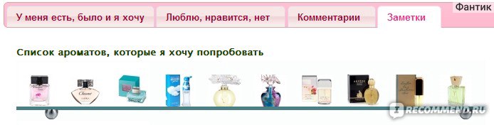 Fragrantica - fragrantica.ru фото