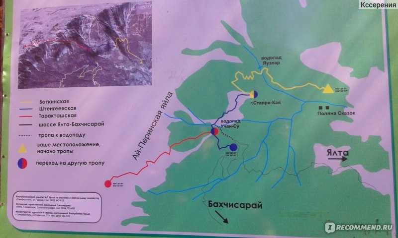 Боткинская тропа карта