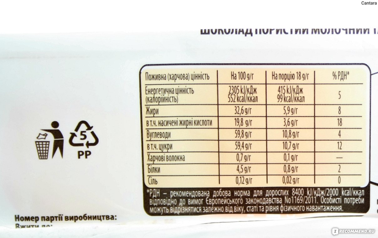 Молочный шоколад Nestle Aero пористый со вкусом апельсина - «Тут уместна  была бы поговорка про внешний вид и внутреннее наполнение.» | отзывы