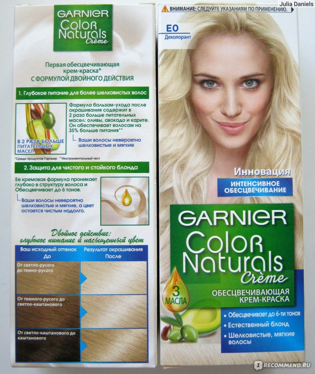 Маски для мелированных волос от garnier
