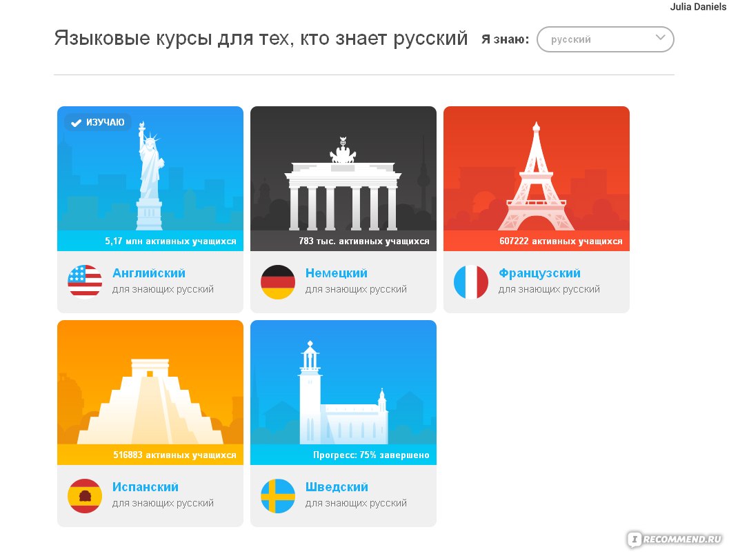 www.duolingo.com - «Бесплатный сайт для изучения множества языков! Как  самостоятельно выучить английский с нуля с помощью Duolingo? Моё скромное  мнение.» | отзывы