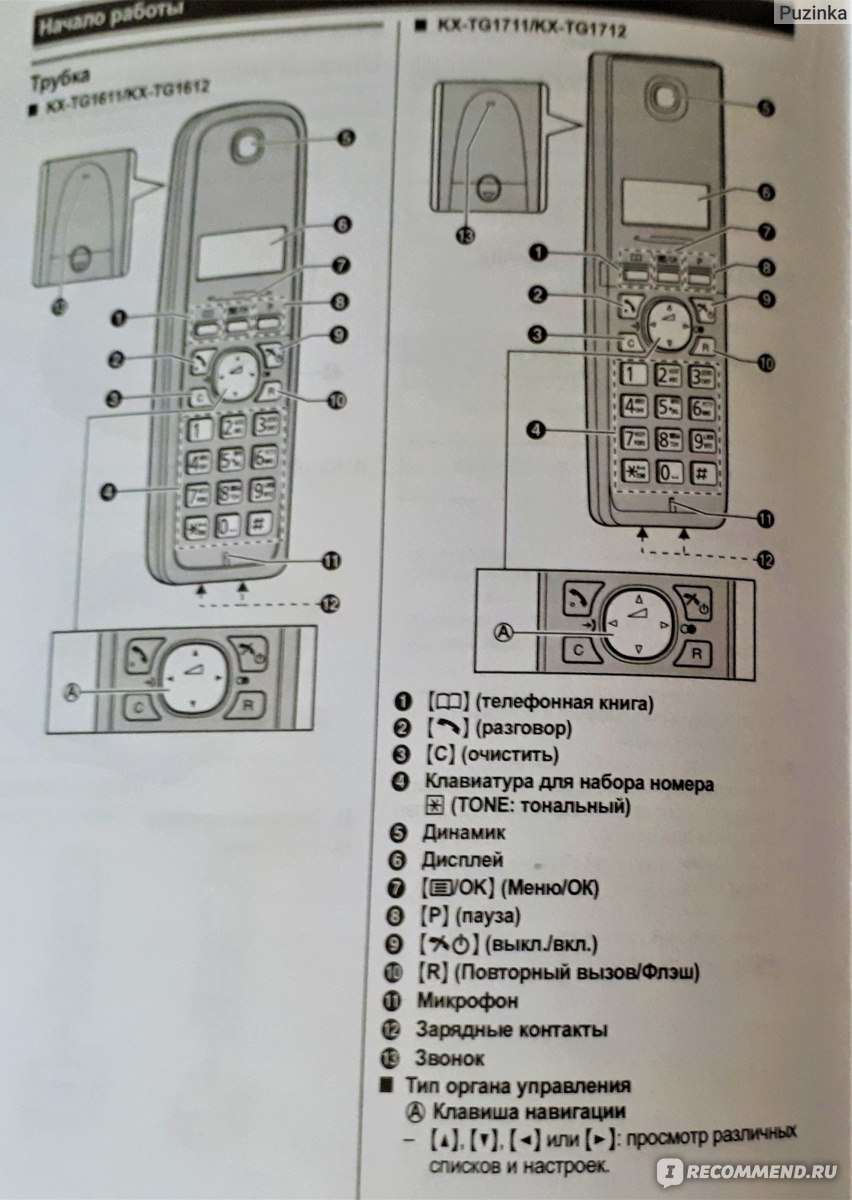 Радиотелефон Panasonic Цифровой беспроводной телефон KX-1711 CA - «Зачем  мне стационарный телефон да еще и с двумя трубками? Отличный вариант для  дома, проверенное качество и бюджетная цена - домашний беспроводной радиотелефон  Panasonic