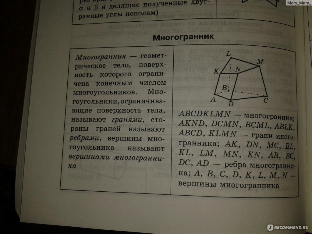 Математика в схемах и таблицах. А. Роганин, И. Лысикова - «Отличный сборник  + много фото)» | отзывы