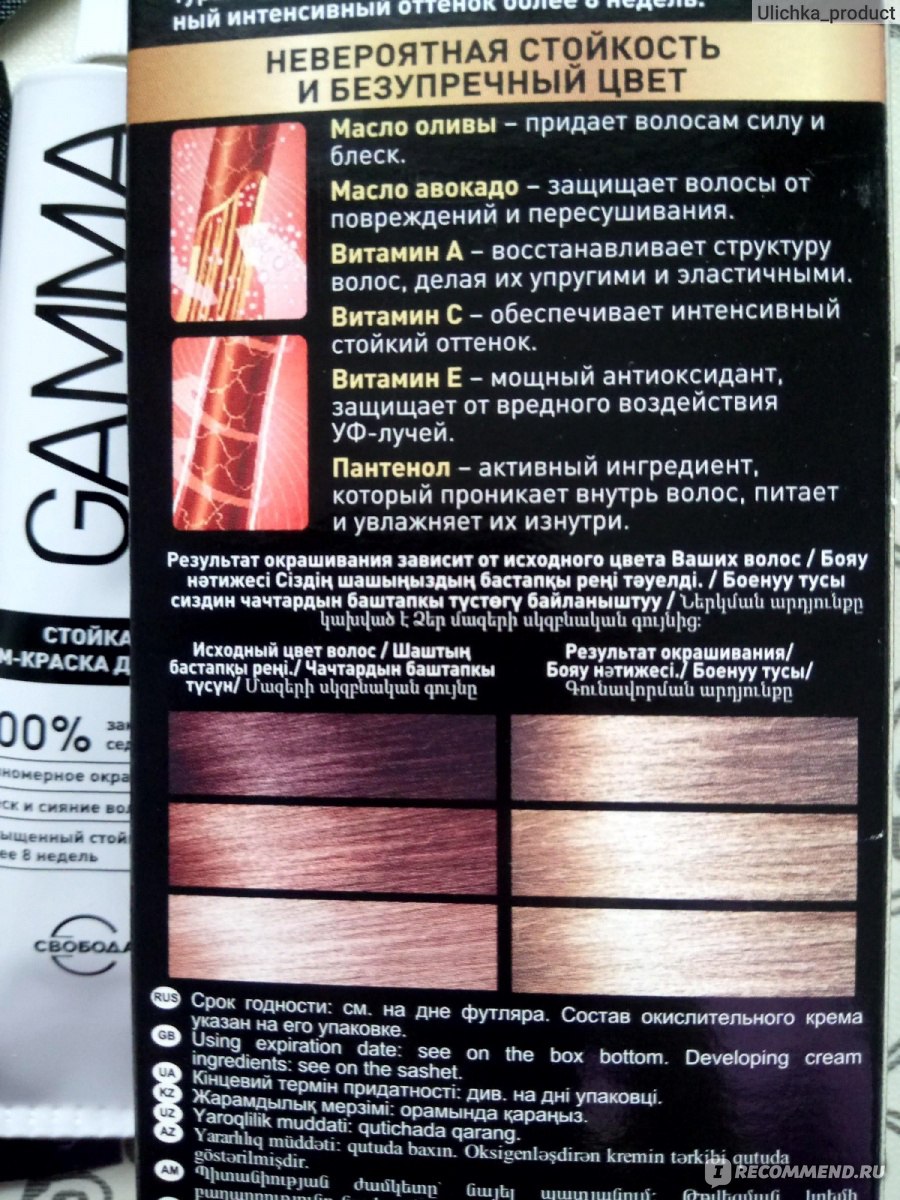 Стойкая крем-краска для волос Gamma Perfect Color - «Gamma perfect color,  бюджетная краска плюс закрашивание седины» | отзывы