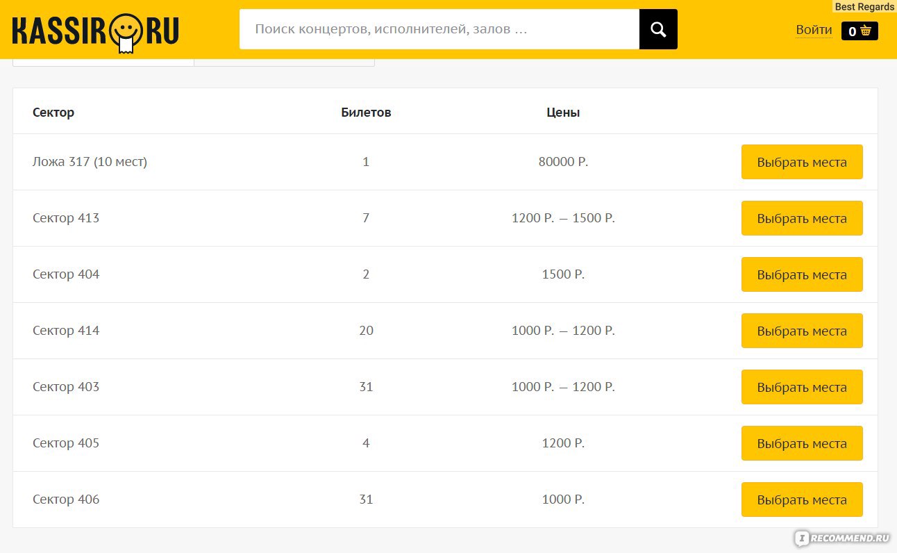 Кассир.ру - «Грабительская комиссия: иногда выгоднее доехать до театра и  купить на месте. А иногда на сайте самого театра можно взять вообще без  комиссии :)» | отзывы