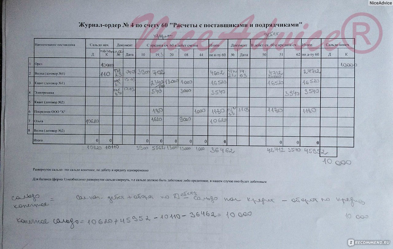 Журнал ордер по 51 счету образец