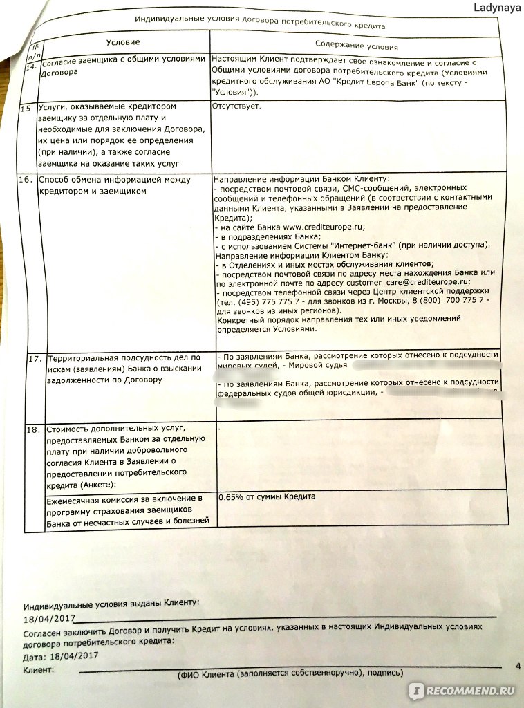 Московский индустриальный банк кредитная карта заявка