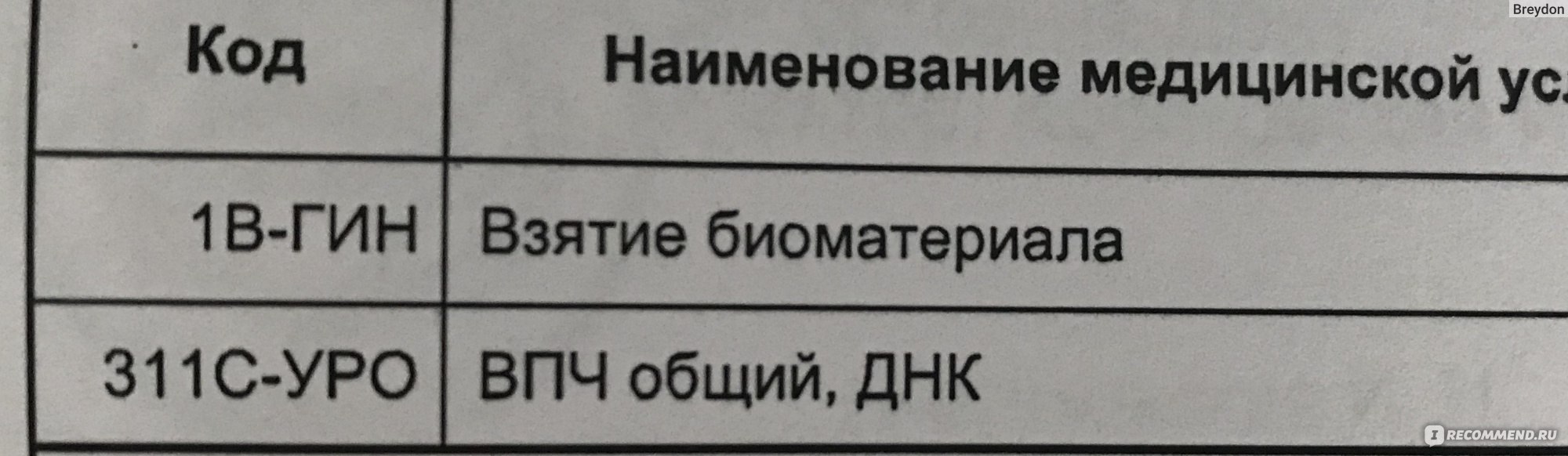 Независимая Лаборатория Инвитро / INVITRO, Сеть лабораторий - «А кал  переложите где-нибудь на улице, в туалет нельзя и на территории  лаборатории, или как я сдала анализы с унижением» | отзывы